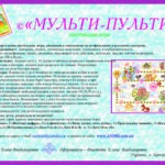 развивающие настольные игры купить