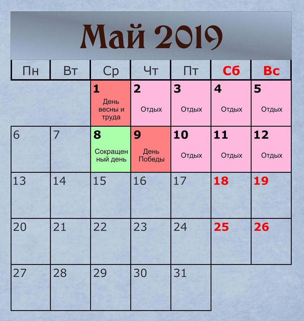 Майские праздники 2019: как отдыхаем